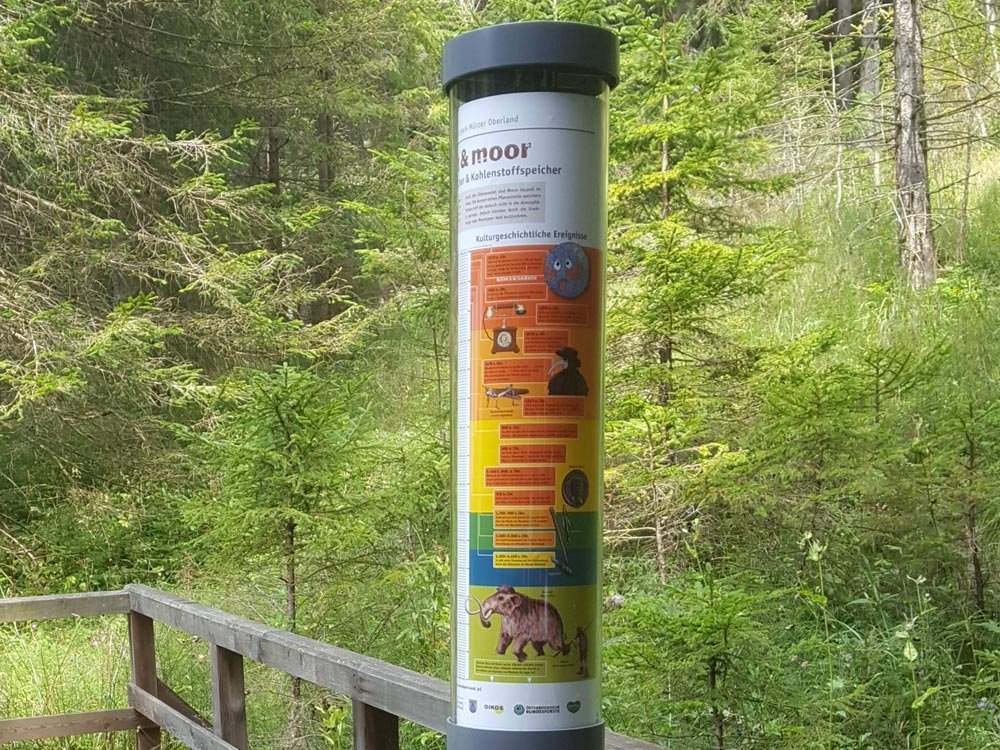 2018 Naturpark Mürzer Oberland – much&moor © Winter Artservice