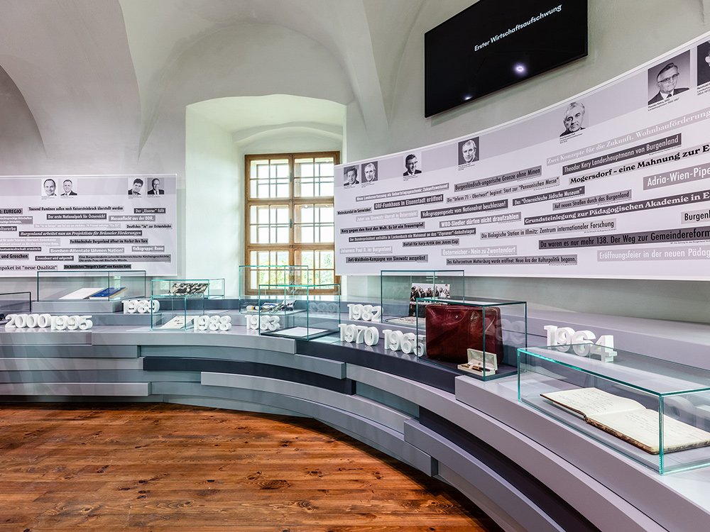 2021 – Burg Schlaining – 100 Jahre Burgenland © Christian Steinbrenner
