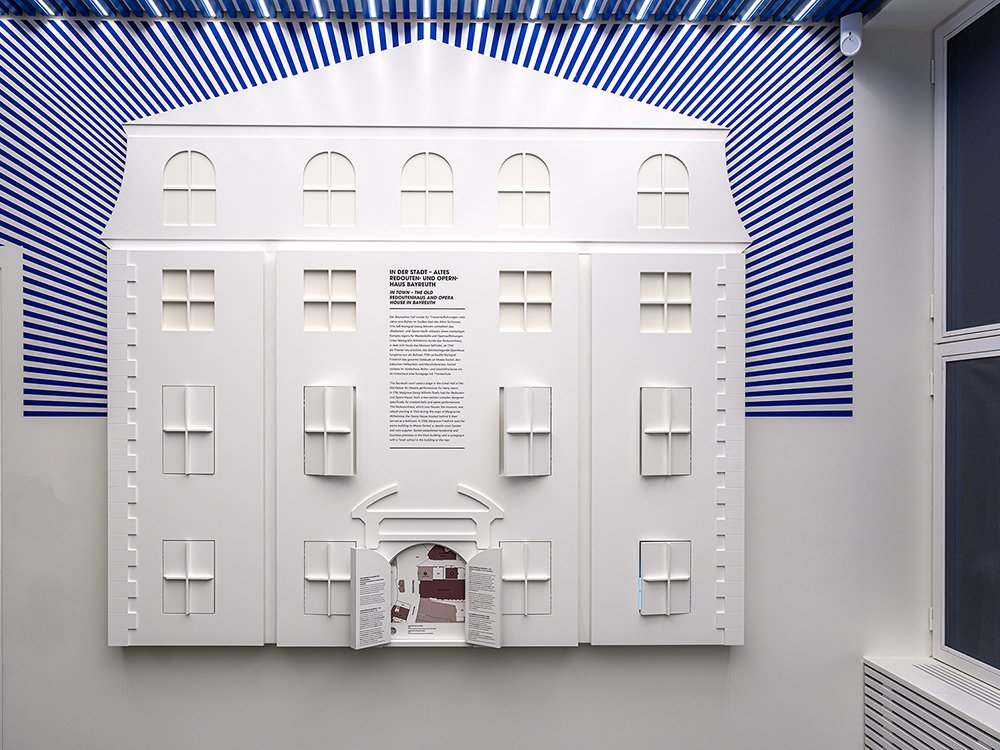 2022-23 – Bayreuth Opernhausmuseum © Bayerische Schlösserverwaltung-Florian Schröter